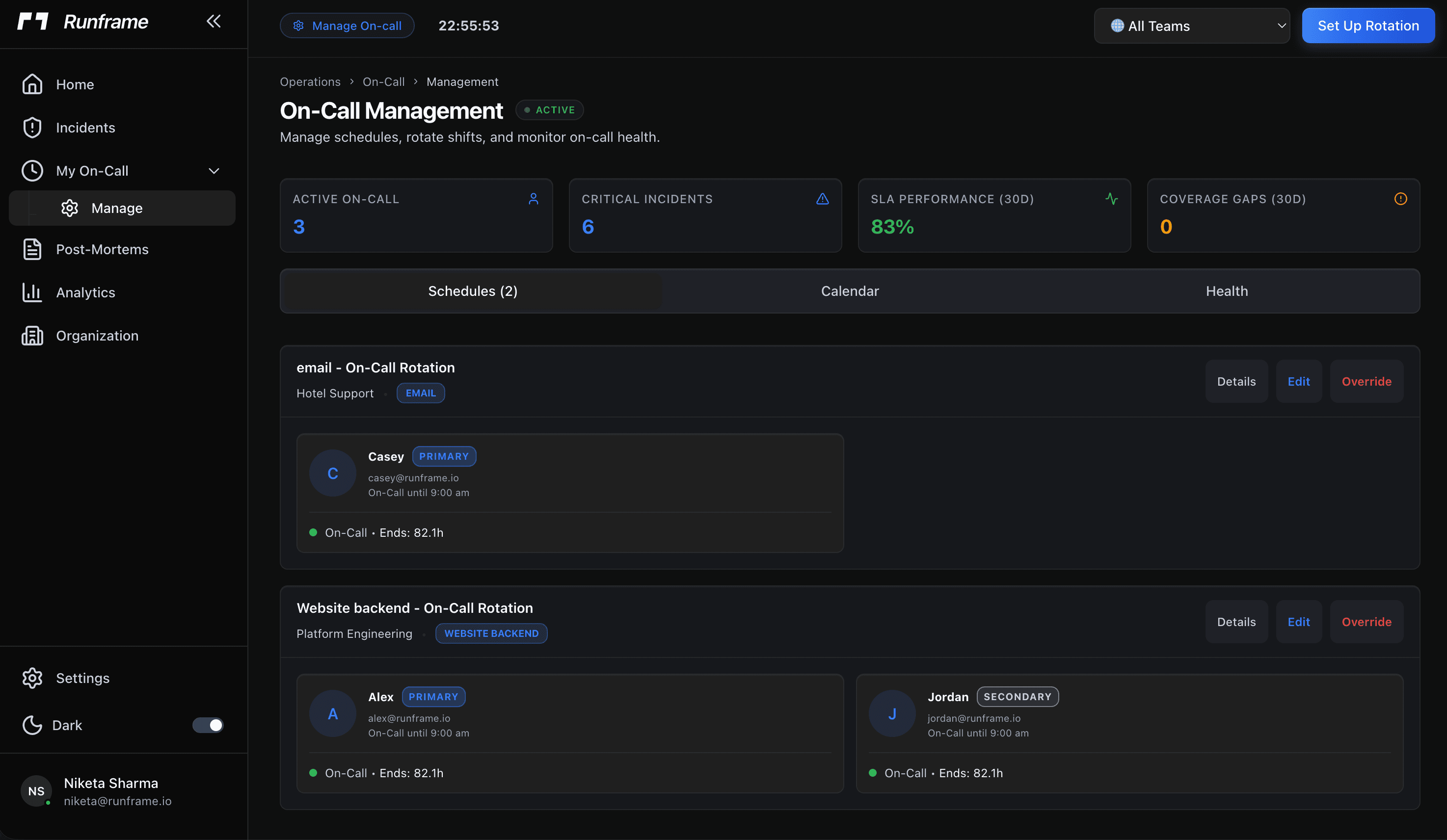 On-call management dashboard showing active rotations, schedules, SLA performance, and coverage gaps